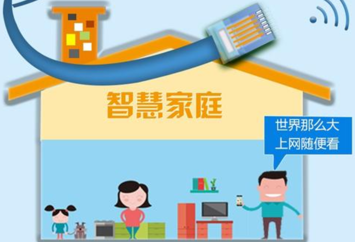 海爾建立5G智慧家庭實(shí)驗(yàn)室 實(shí)現(xiàn)家庭智能化效果圖