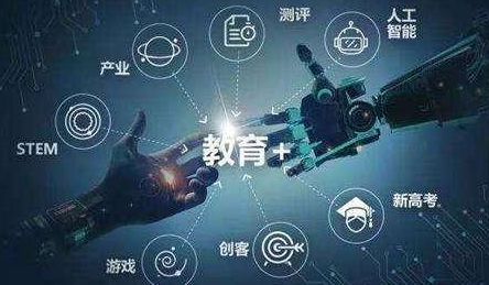傳統(tǒng)教育與人工智能結(jié)合走向未來效果圖