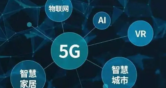 人工智能和5G結(jié)合會帶來什么好處？效果圖
